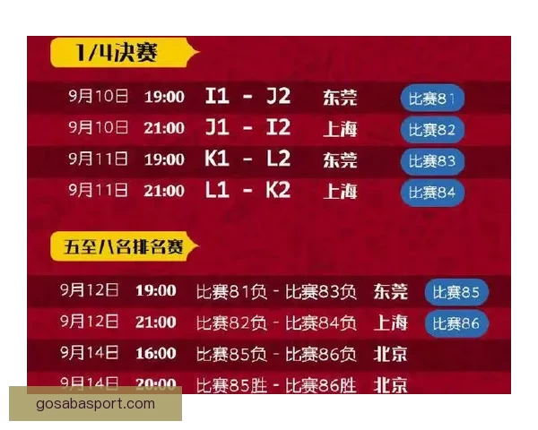 世界杯精彩竞猜尽在官方APP，实时比分与赛事分析全面掌握