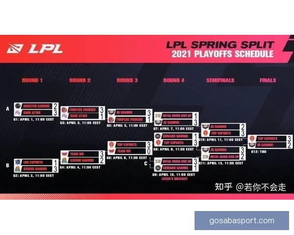 世界杯竞猜赛事全程直播分析精彩瞬间实时互动预测一网打尽