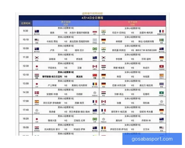 2026年世界杯淘汰赛规则详解及赛事进程分析