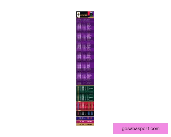 美加墨世界杯最新竞猜盘口解析与赛前投注策略指南