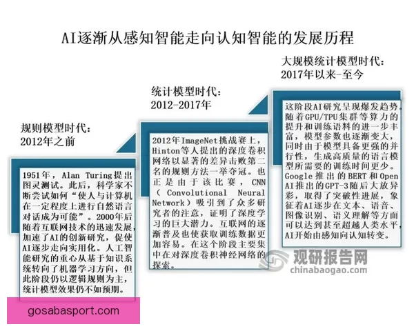 精准分析与数据驱动揭秘体育竞猜预测技巧提升获胜概率