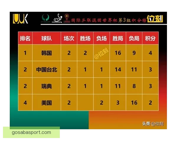 世界杯赛事深度解析与精准比分竞猜策略每日更新参考指南大全权威版