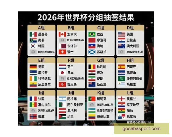 美加墨世界杯赛程预测与精准竞猜技巧全面解析